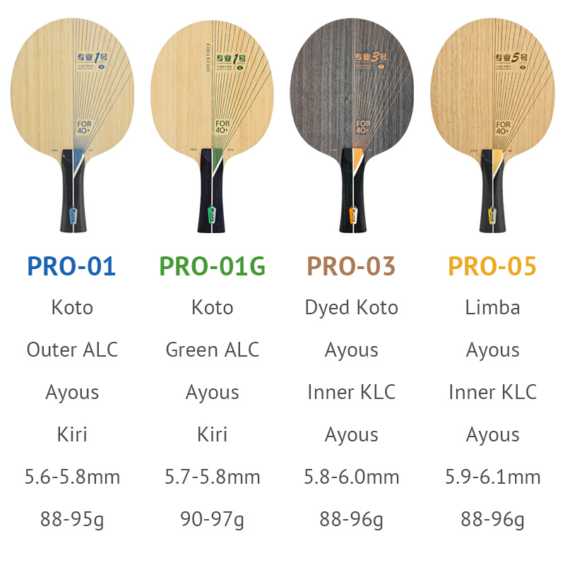 YINHE PRO Series Table Tennis  – Table Tennis Xu Xin recenzja i cena