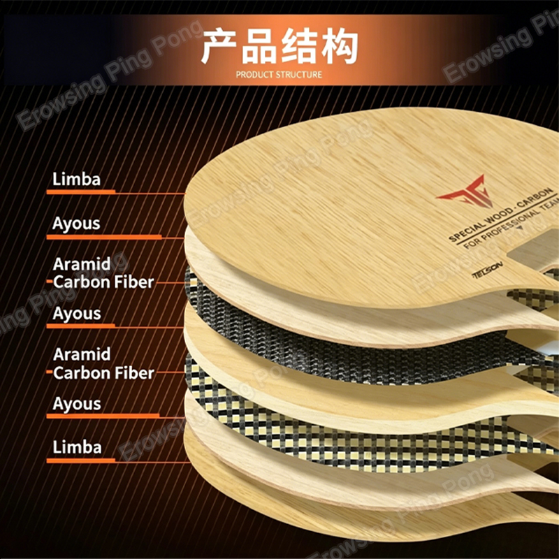 LOKI TELSON CHINA Table Tennis – Table Tennis Xu Xin recenzja i cena