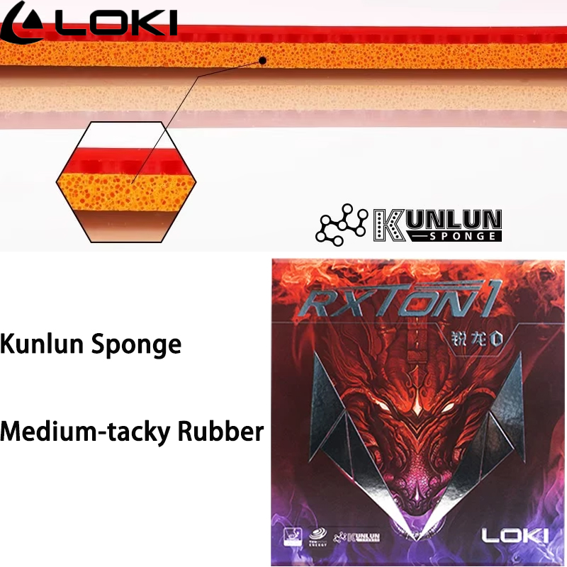 LOKI Table Tennis Rubber Sheet – Table Tennis Loki recenzja i cena