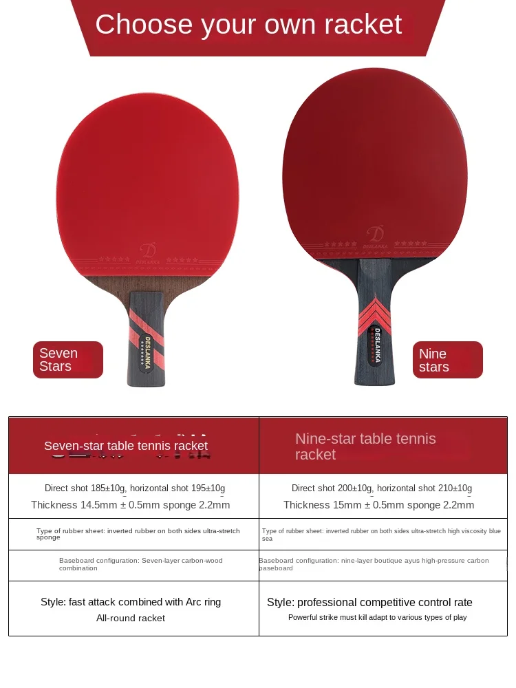 Table Tennis Racket Profession – Table Tennis Bat Butterfly recenzja i cena