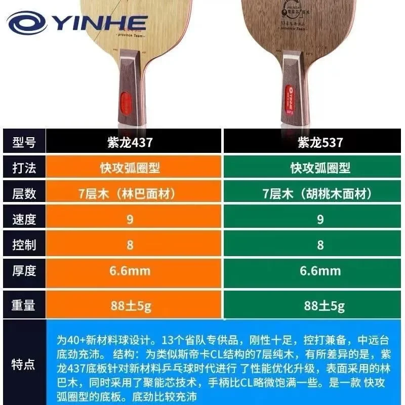 YINHE Table Tennis Racket Bott – Xiom Blade Table Tennis recenzja i cena