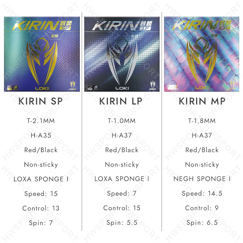 LOKI KIRIN Pimples-Out Table T – Table Tennis Loki recenzja i cena